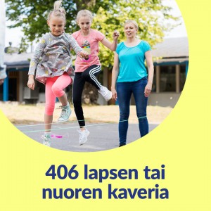 Keltaisella taustalla pyöreä kuvakehys. Kuvassa kaksi tyttöä hyppii twist-narua. Aikuinen on taustalla. Kuvassa lukee 406 lapsen tai nuoren kaveria.